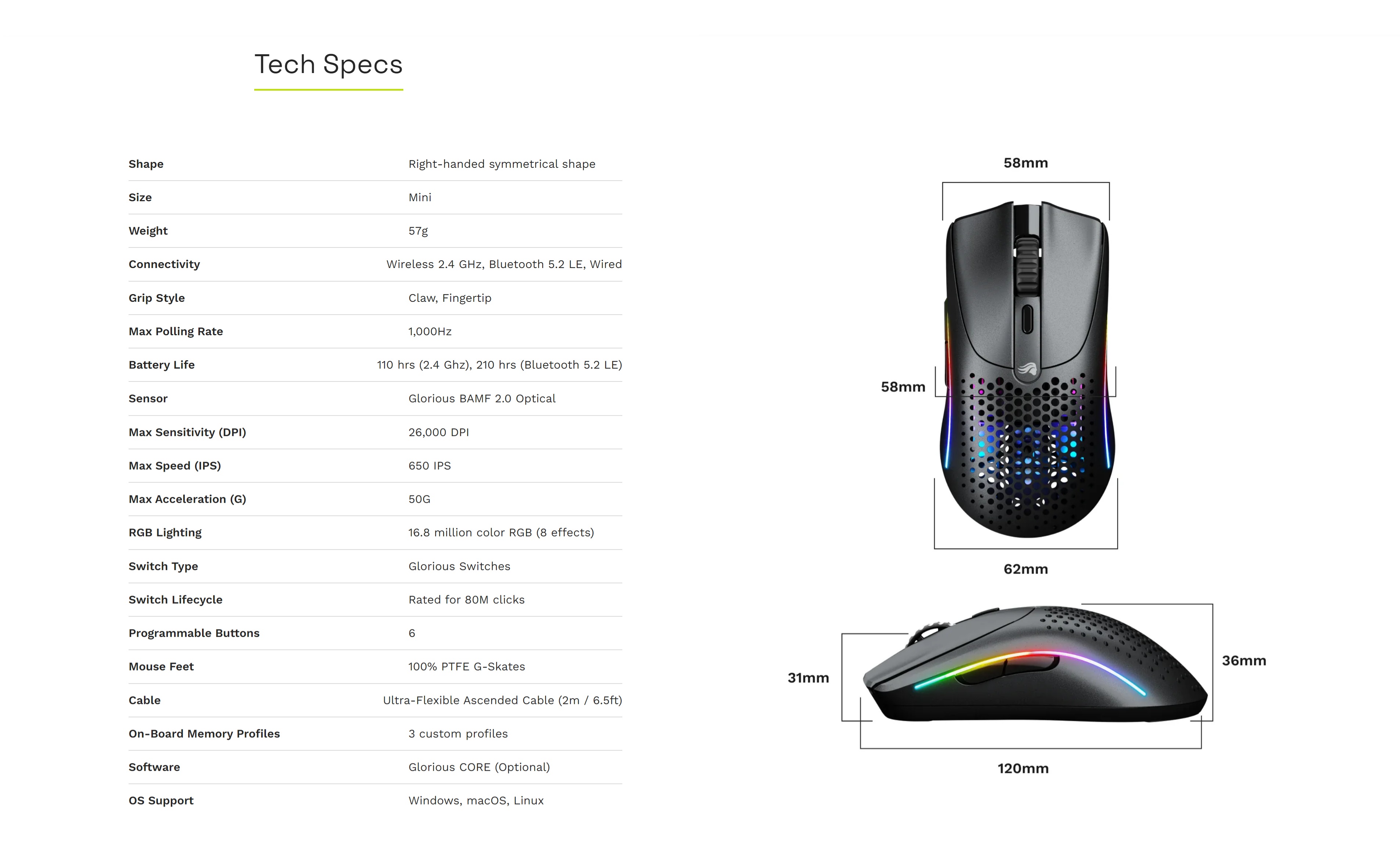 A large marketing image providing additional information about the product Glorious Model O 2 Mini Wireless Gaming Mouse - Matte Black - Additional alt info not provided